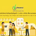 หลักสูตรจิตวิทยาอ่านใจและรับมือลูกค้า 5 ระดับ 4 สไตล์ เพื่องานขายและบริการ (Customer Psychology: The 5-Stage and 4-Style Approach for Sales & Service)